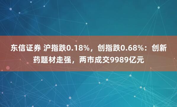 东信证券 沪指跌0.18%,创指跌0.68%:创新药题材走强,两市成交9989亿元