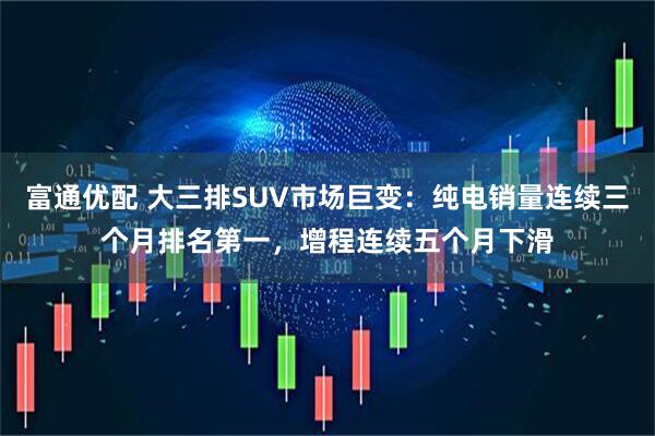 富通优配 大三排SUV市场巨变：纯电销量连续三个月排名第一，增程连续五个月下滑