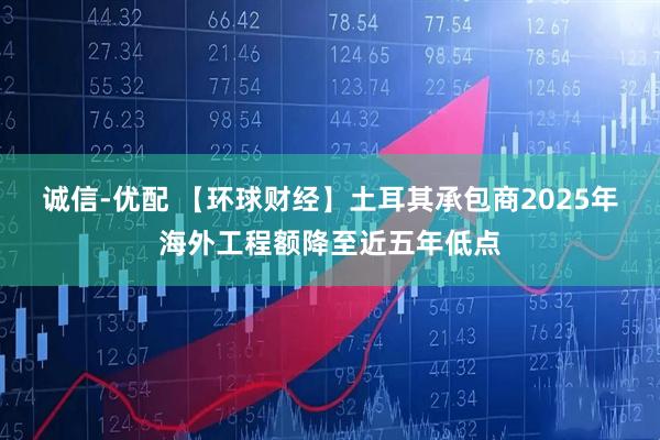 诚信-优配 【环球财经】土耳其承包商2025年海外工程额降至近五年低点